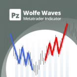 PZ Wolfe Waves